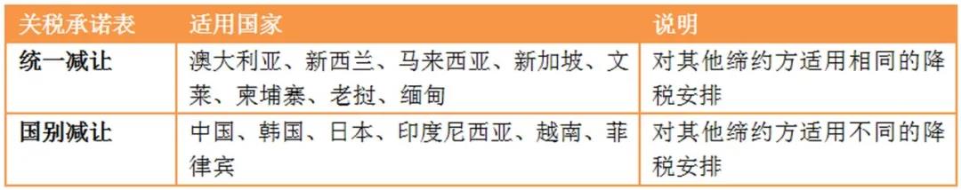 18新利LUCK·(中国区)官方网站